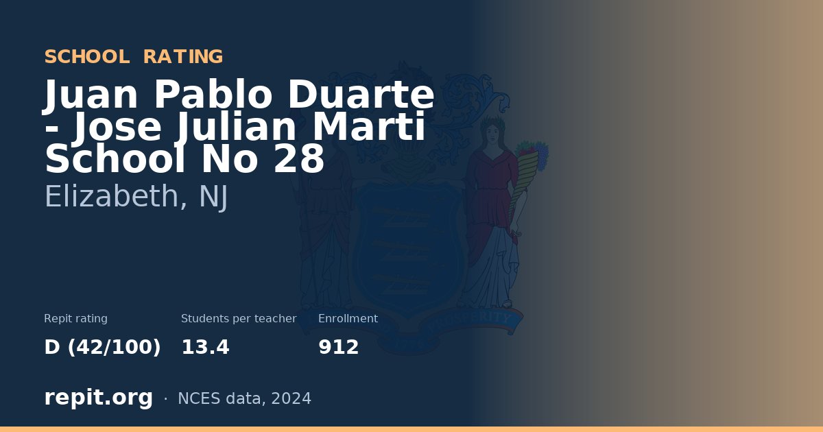 Juan Pablo Duarte - Jose Julian Marti School No 28, Elizabeth, NJ — Repit school rating D (42/100)