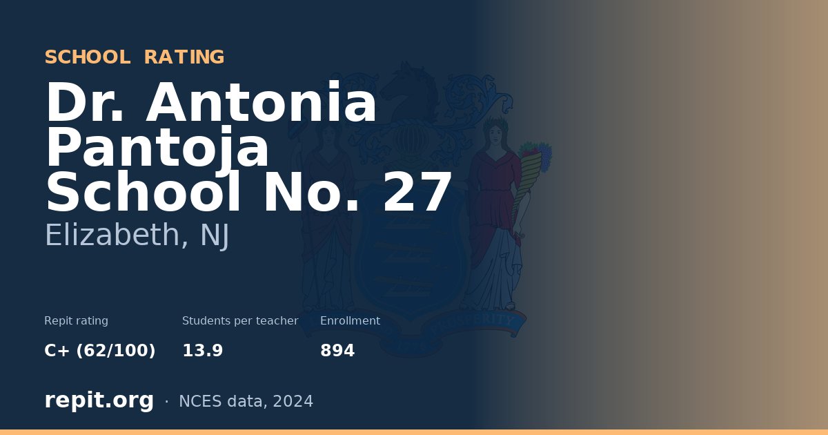 Dr. Antonia Pantoja School No. 27, Elizabeth, NJ — Repit school rating C+ (62/100)
