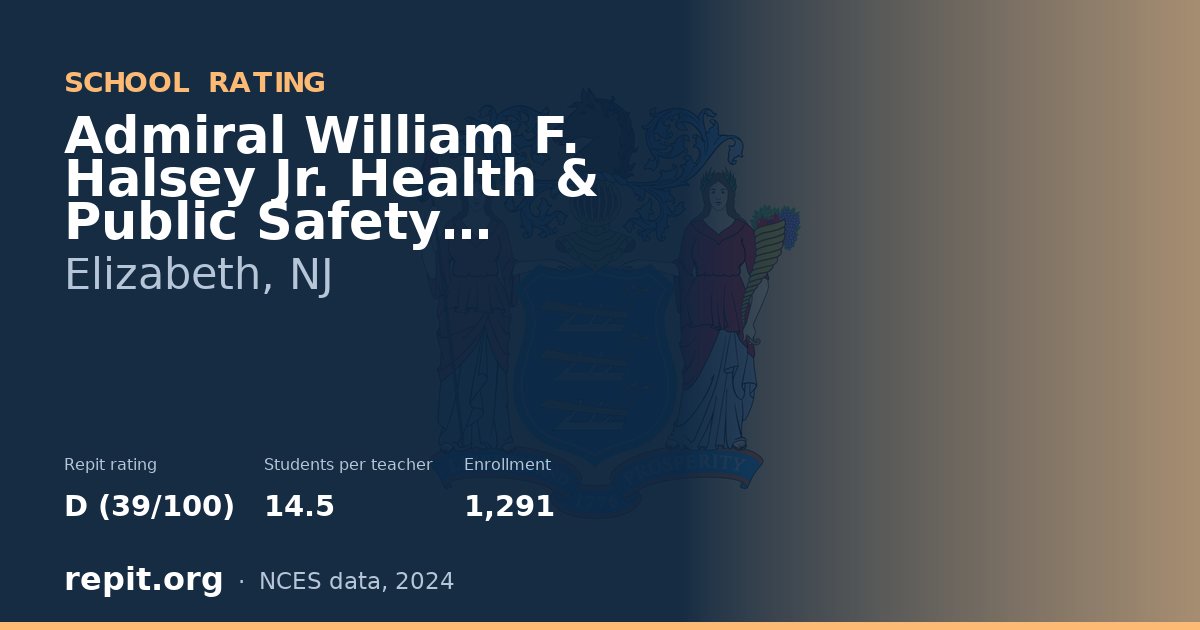 Admiral William F. Halsey Jr. Health & Public Safety Academy, Elizabeth, NJ — Repit school rating D (39/100)