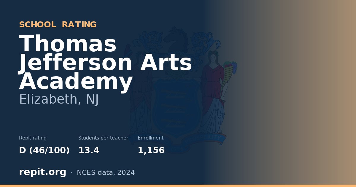 Thomas Jefferson Arts Academy, Elizabeth, NJ — Repit school rating D (46/100)