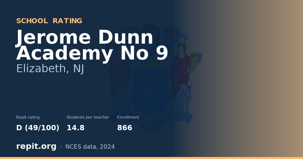 Jerome Dunn Academy No 9, Elizabeth, NJ — Repit school rating D (49/100)