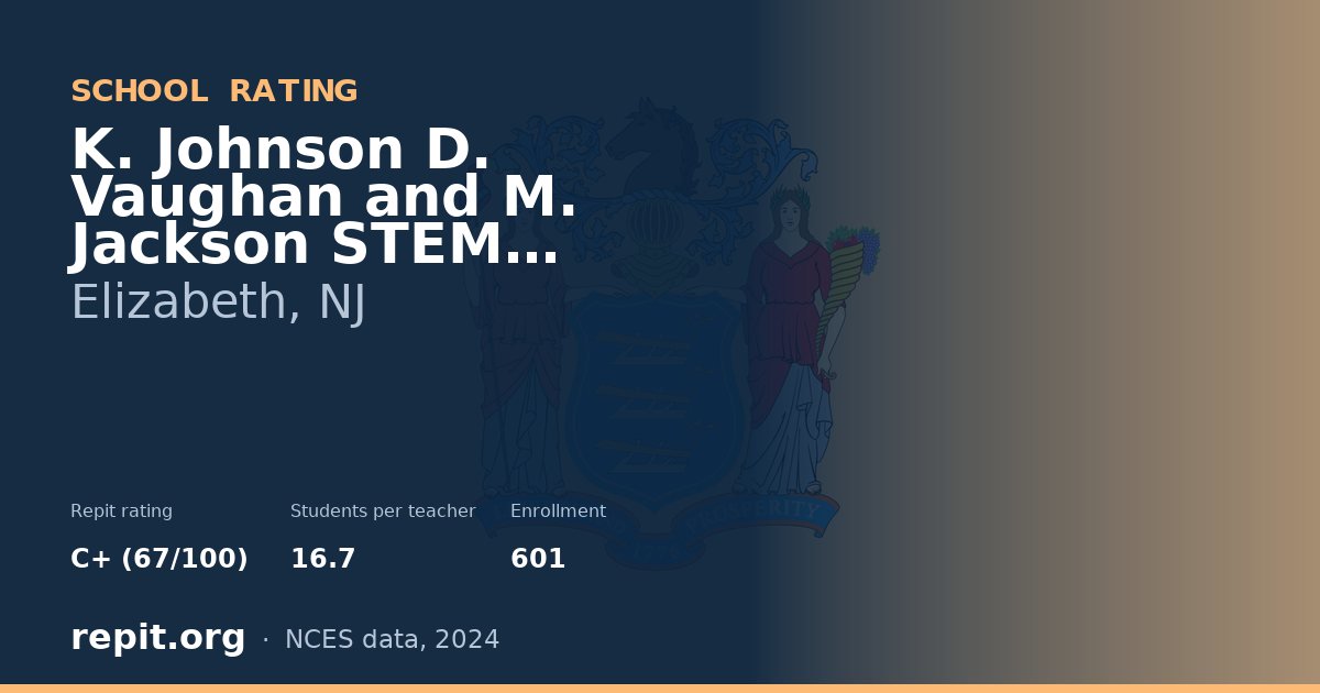 K. Johnson D. Vaughan and M. Jackson STEM Academy, Elizabeth, NJ — Repit school rating C+ (67/100)