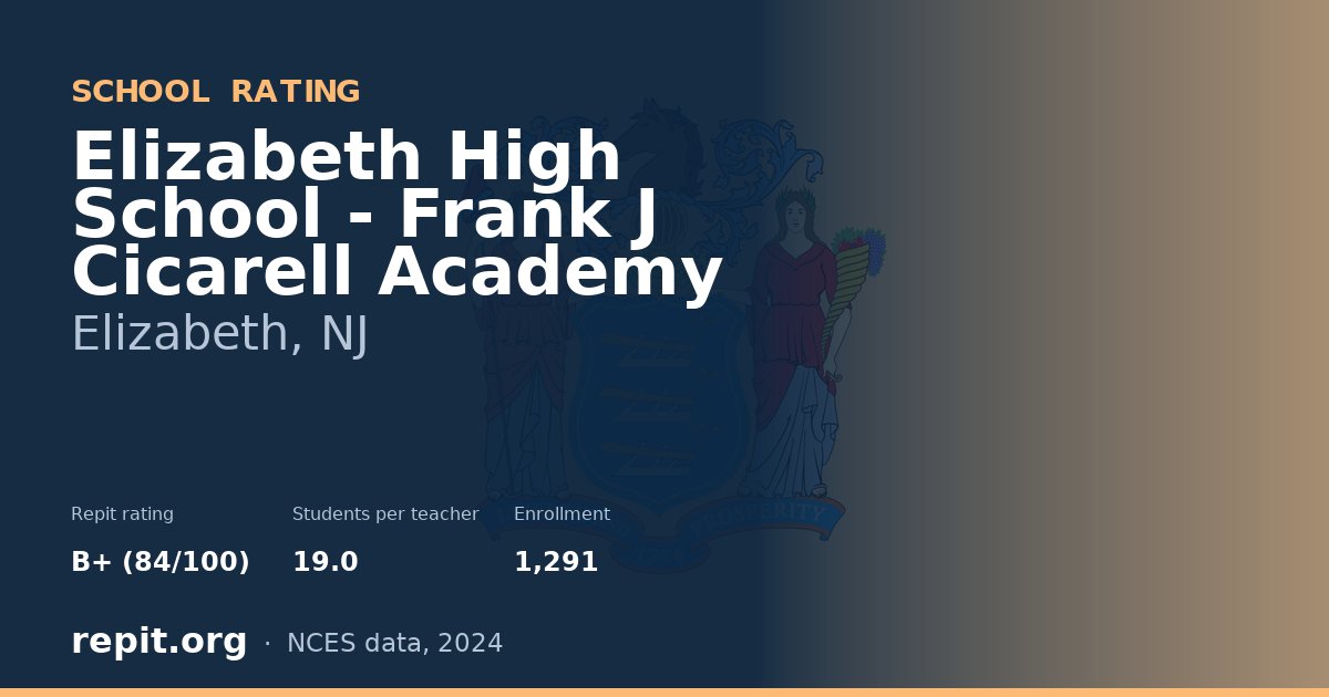 Elizabeth High School - Frank J Cicarell Academy, Elizabeth, NJ — Repit school rating B+ (84/100)
