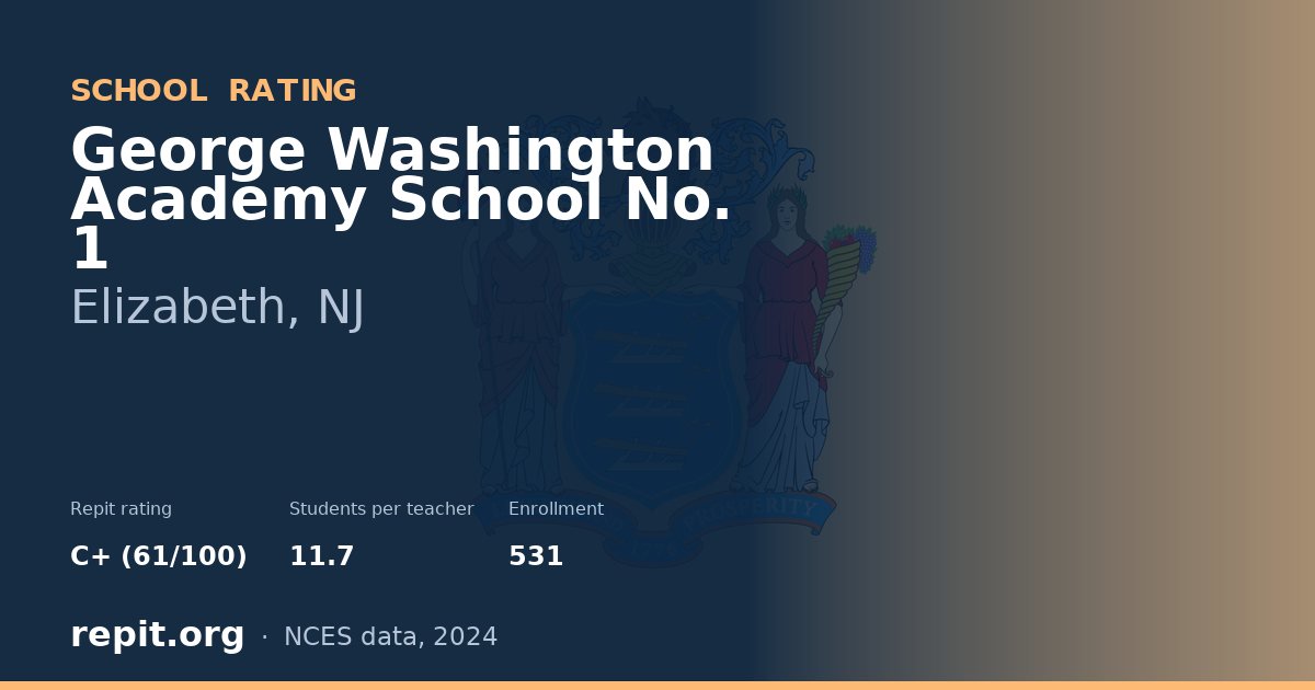 George Washington Academy School No. 1, Elizabeth, NJ — Repit school rating C+ (61/100)