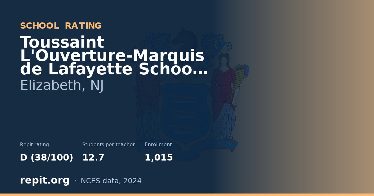 Toussaint L'Ouverture-Marquis de Lafayette School No. 6, Elizabeth, NJ — Repit school rating D (38/100)