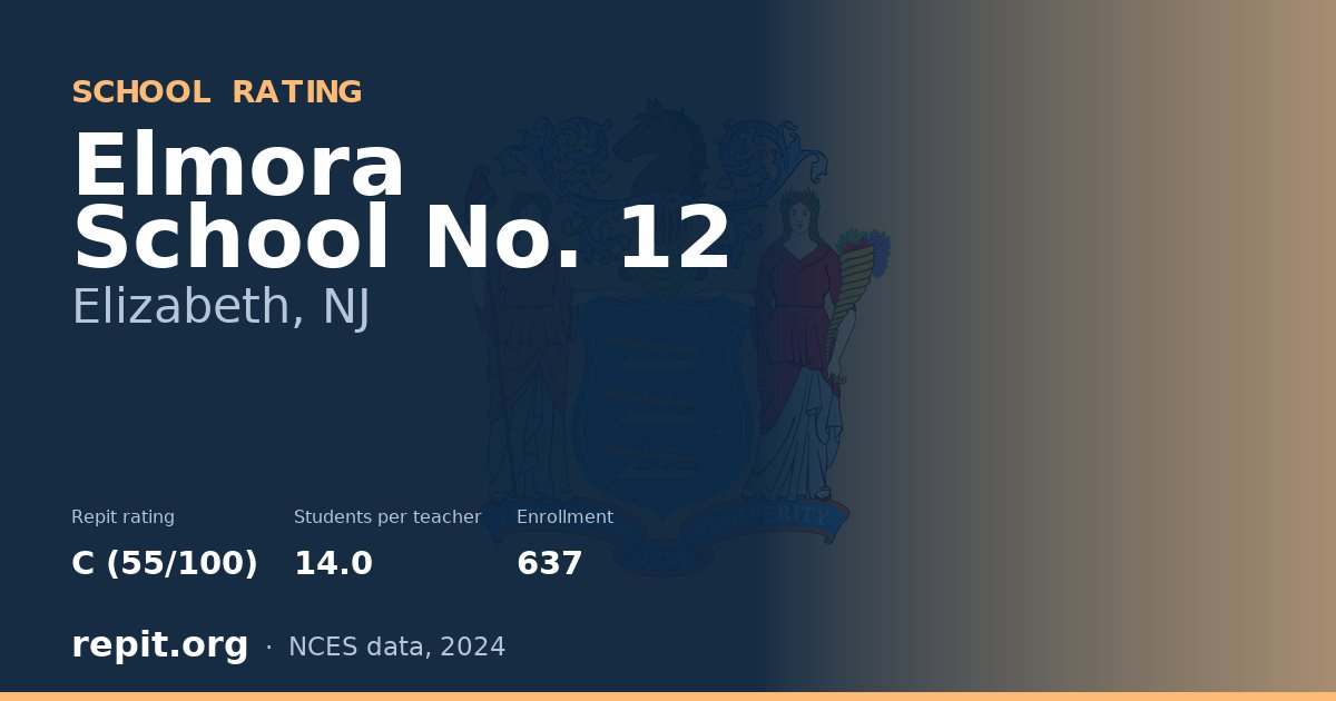 Elmora School No. 12, Elizabeth, NJ — Repit school rating C (55/100)