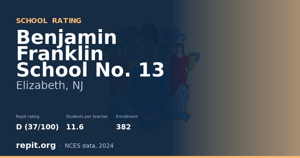 Benjamin Franklin School No. 13, Elizabeth, NJ — Repit school rating D (37/100)