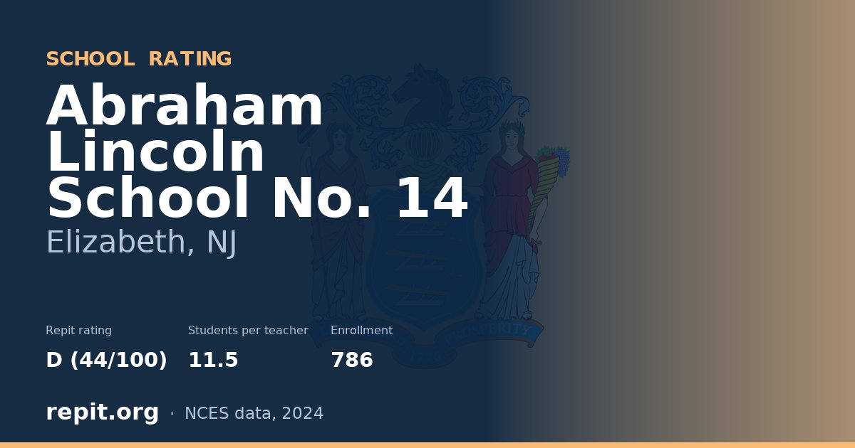 Abraham Lincoln School No. 14, Elizabeth, NJ — Repit school rating D (44/100)