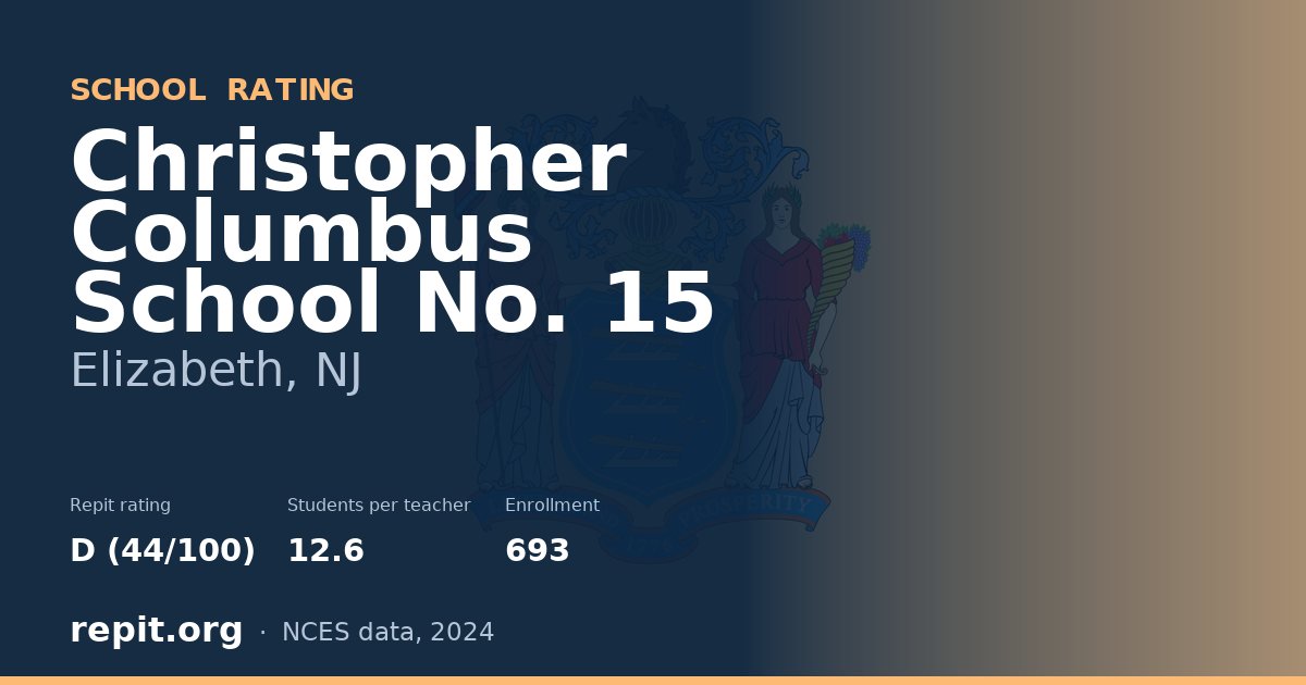 Christopher Columbus School No. 15, Elizabeth, NJ — Repit school rating D (44/100)