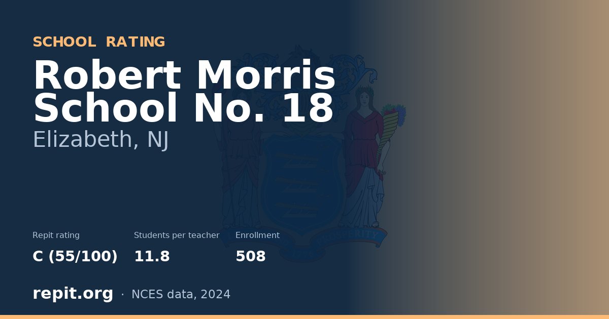 Robert Morris School No. 18, Elizabeth, NJ — Repit school rating C (55/100)
