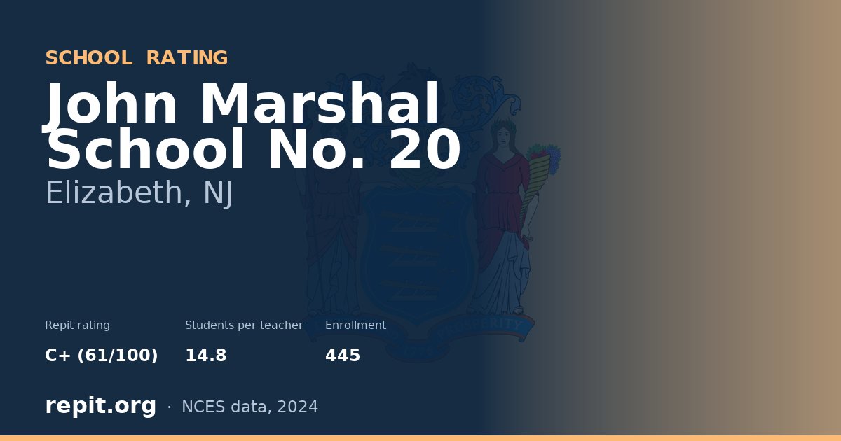 John Marshal School No. 20, Elizabeth, NJ — Repit school rating C+ (61/100)