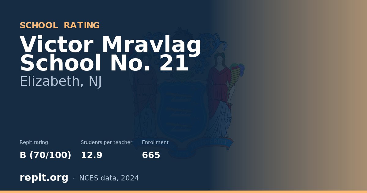 Victor Mravlag School No. 21, Elizabeth, NJ — Repit school rating B (70/100)