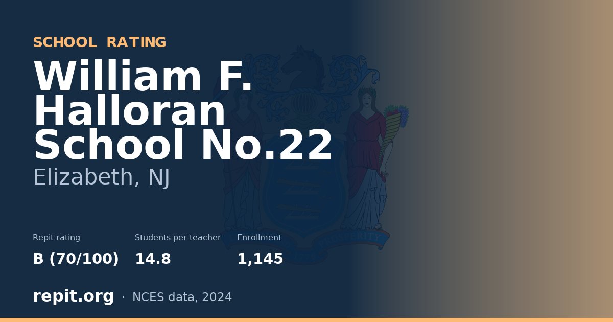 William F. Halloran School No.22, Elizabeth, NJ — Repit school rating B (70/100)