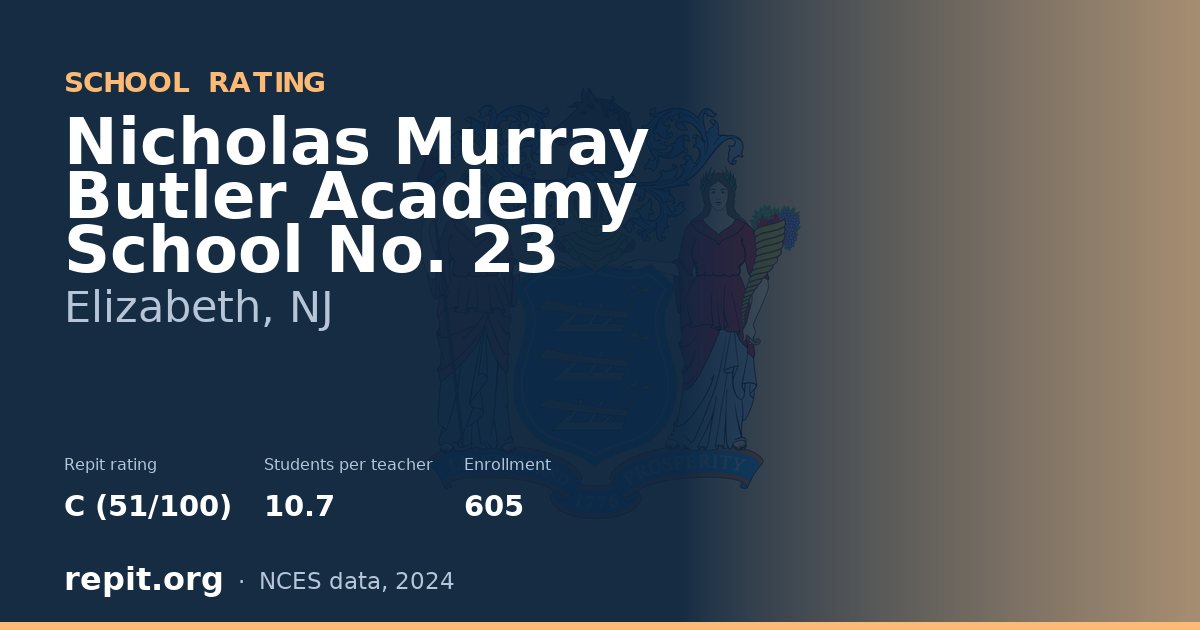 Nicholas Murray Butler Academy School No. 23, Elizabeth, NJ — Repit school rating C (51/100)