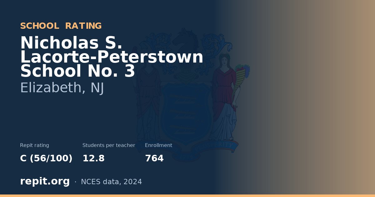 Nicholas S. Lacorte-Peterstown School No. 3, Elizabeth, NJ — Repit school rating C (56/100)