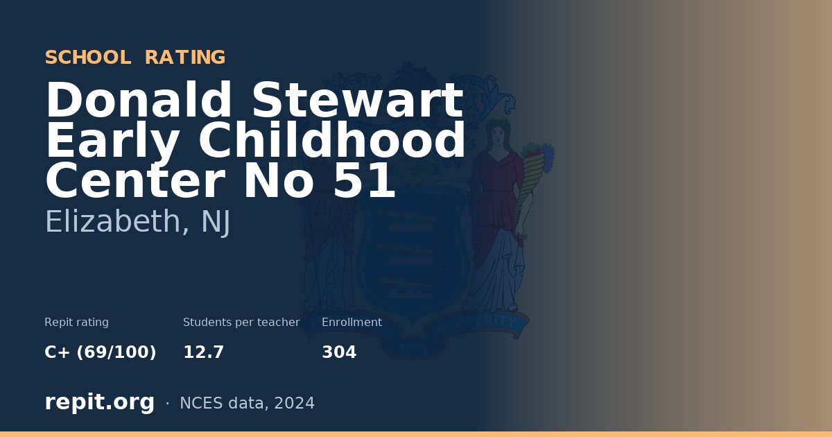 Donald Stewart Early Childhood Center No 51, Elizabeth, NJ — Repit school rating C+ (69/100)
