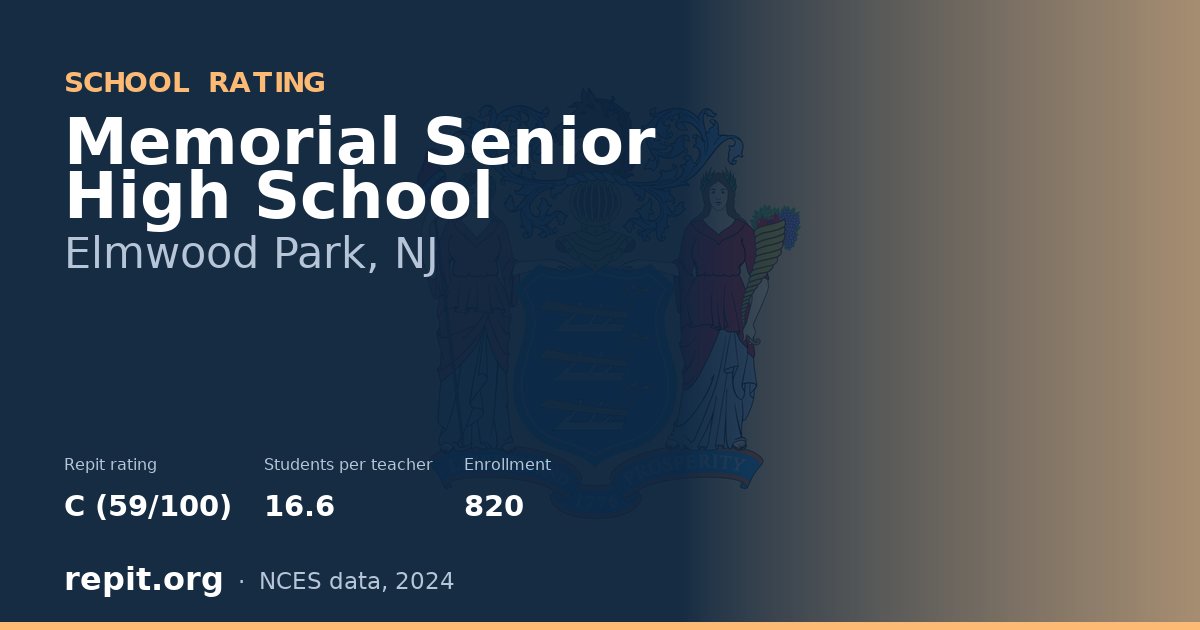 Memorial Senior High School, Elmwood Park, NJ — Repit school rating C (59/100)