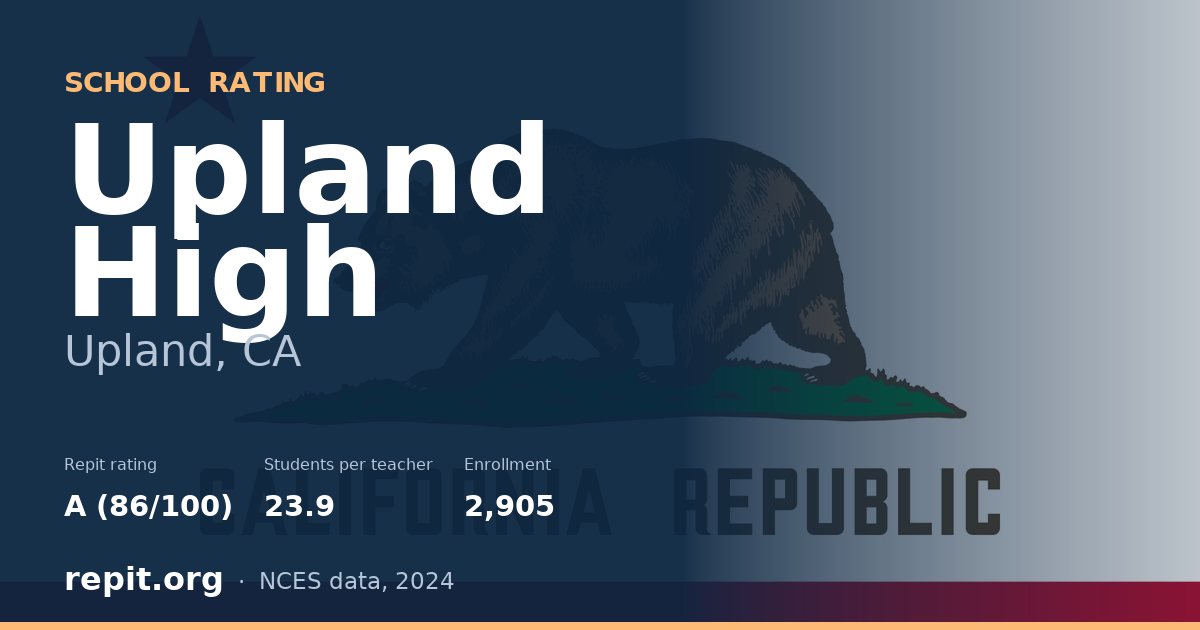 Upland High, Upland, CA — Repit school rating A (86/100)