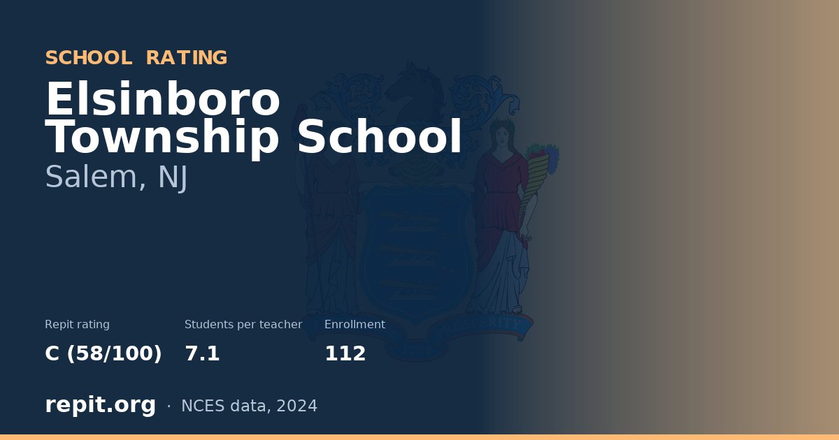 Elsinboro Township School, Salem, NJ — Repit school rating C (58/100)