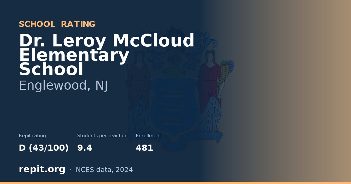 Dr. Leroy McCloud Elementary School, Englewood, NJ — Repit school rating D (43/100)