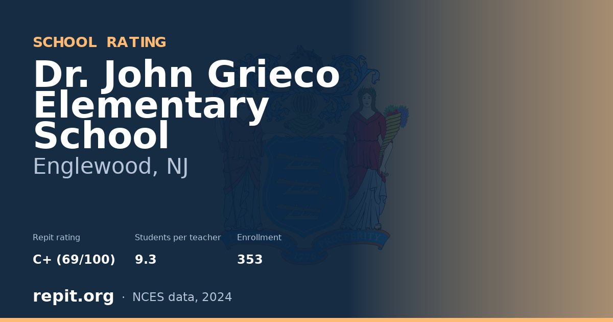 Dr. John Grieco Elementary School, Englewood, NJ — Repit school rating C+ (69/100)