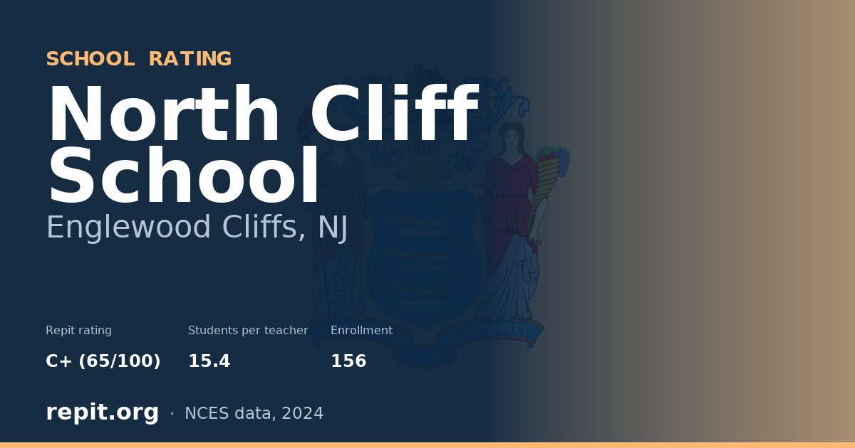North Cliff School, Englewood Cliffs, NJ — Repit school rating C+ (65/100)