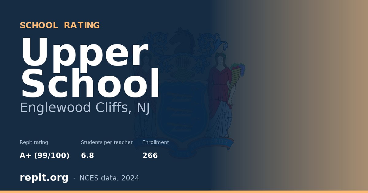 Upper School, Englewood Cliffs, NJ — Repit school rating A+ (99/100)