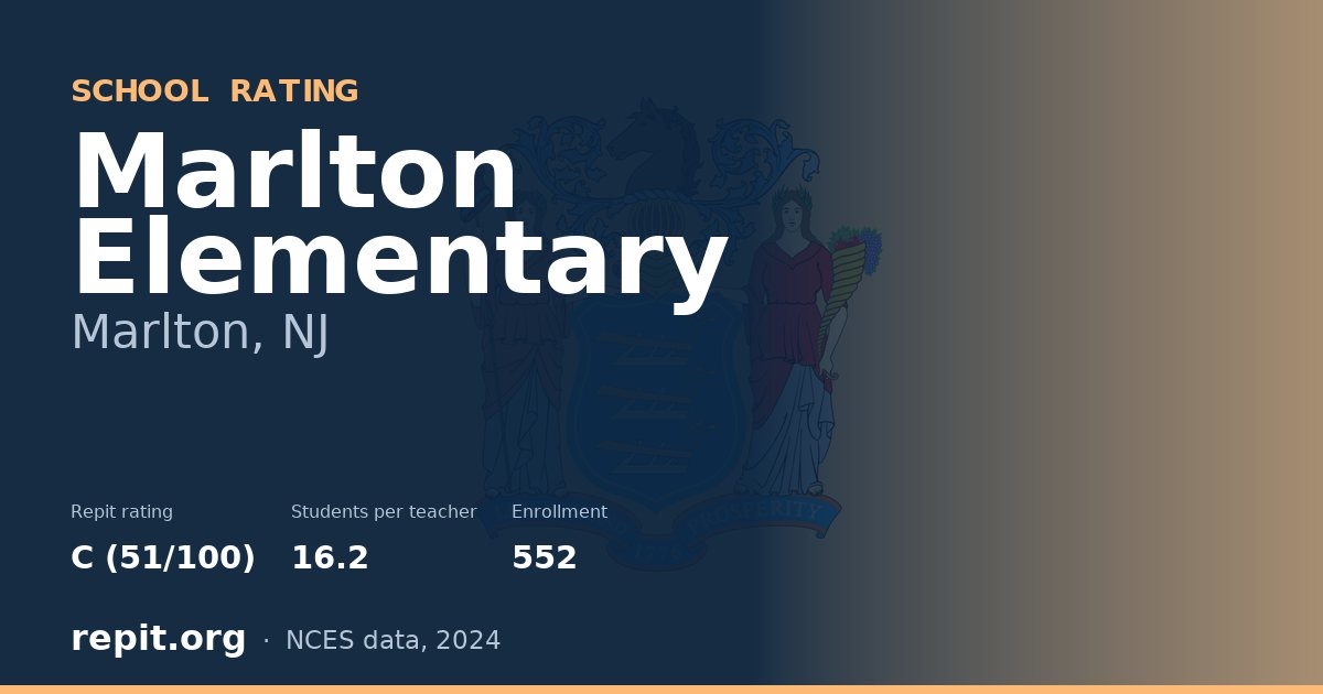 Marlton Elementary, Marlton, NJ — Repit school rating C (51/100)