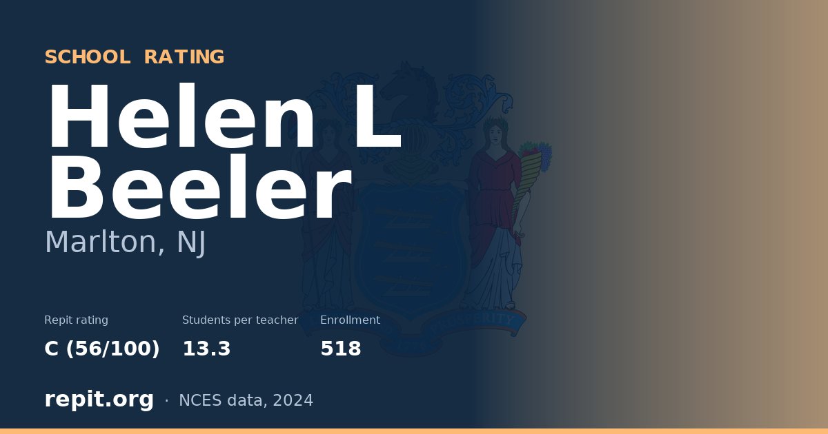 Helen L Beeler, Marlton, NJ — Repit school rating C (56/100)