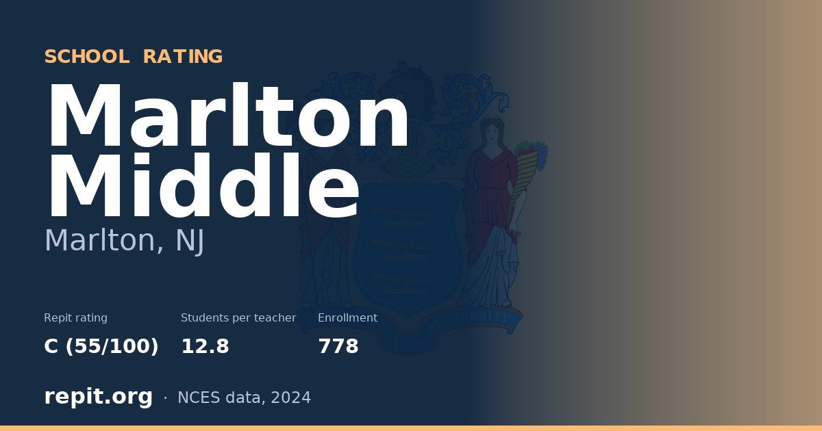 Marlton Middle, Marlton, NJ — Repit school rating C (55/100)