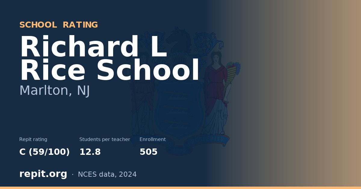 Richard L Rice School, Marlton, NJ — Repit school rating C (59/100)