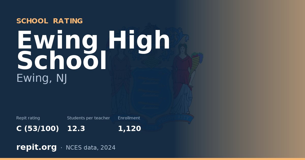 Ewing High School, Ewing, NJ — Repit school rating C (53/100)