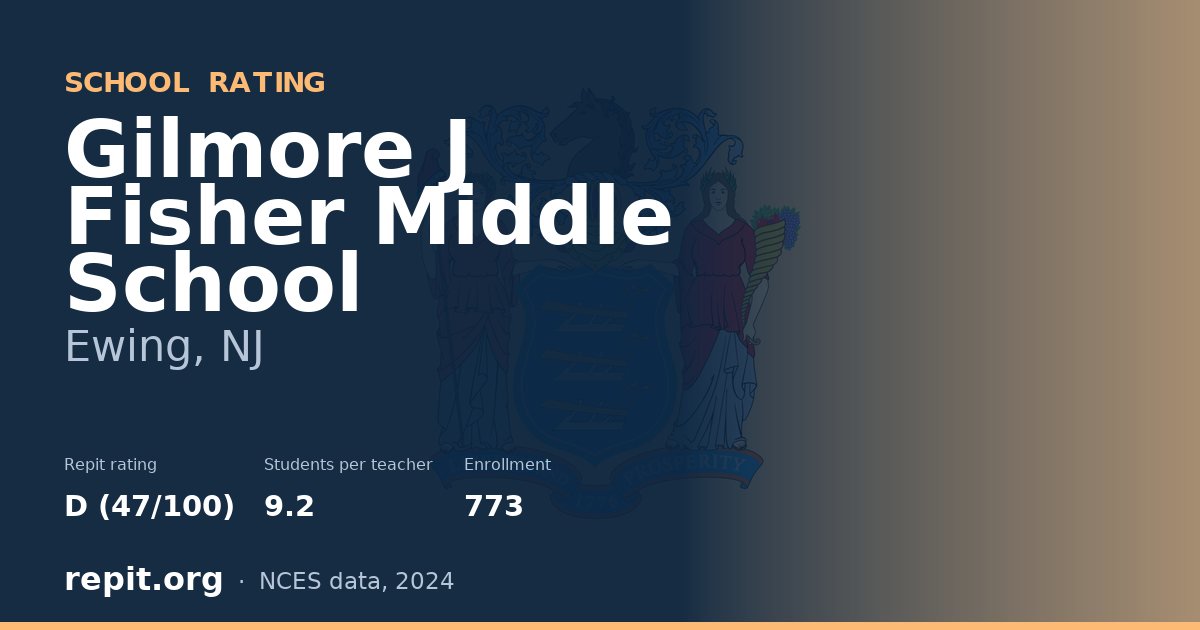 Gilmore J Fisher Middle School, Ewing, NJ — Repit school rating D (47/100)