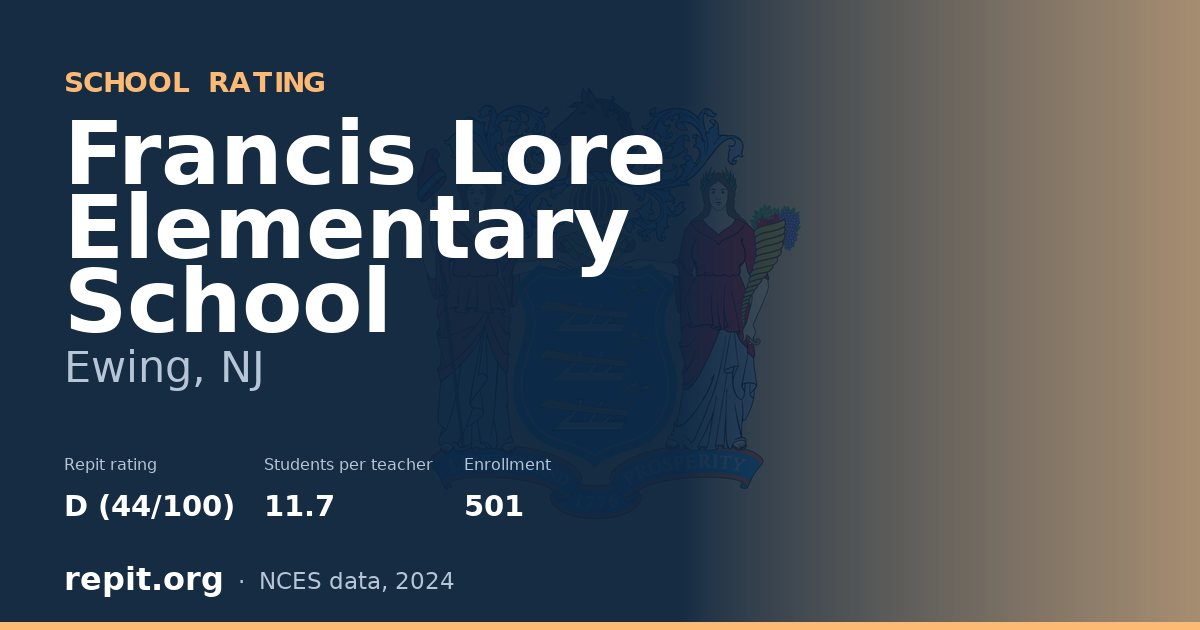 Francis Lore Elementary School, Ewing, NJ — Repit school rating D (44/100)