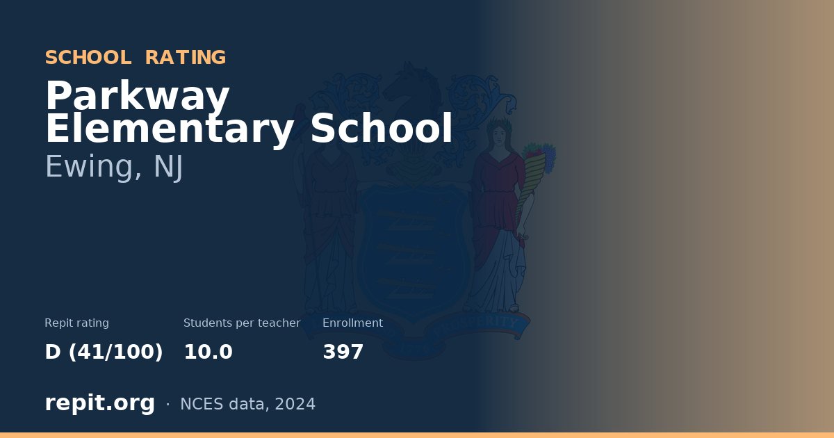 Parkway Elementary School, Ewing, NJ — Repit school rating D (41/100)
