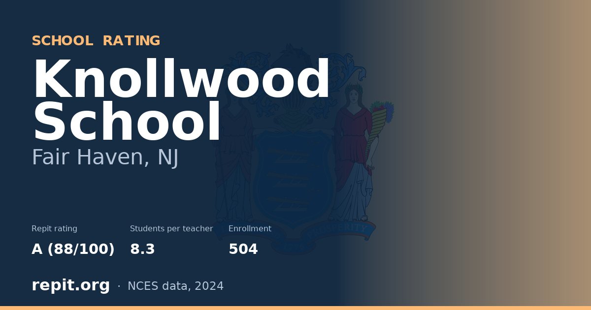 Knollwood School, Fair Haven, NJ — Repit school rating A (88/100)
