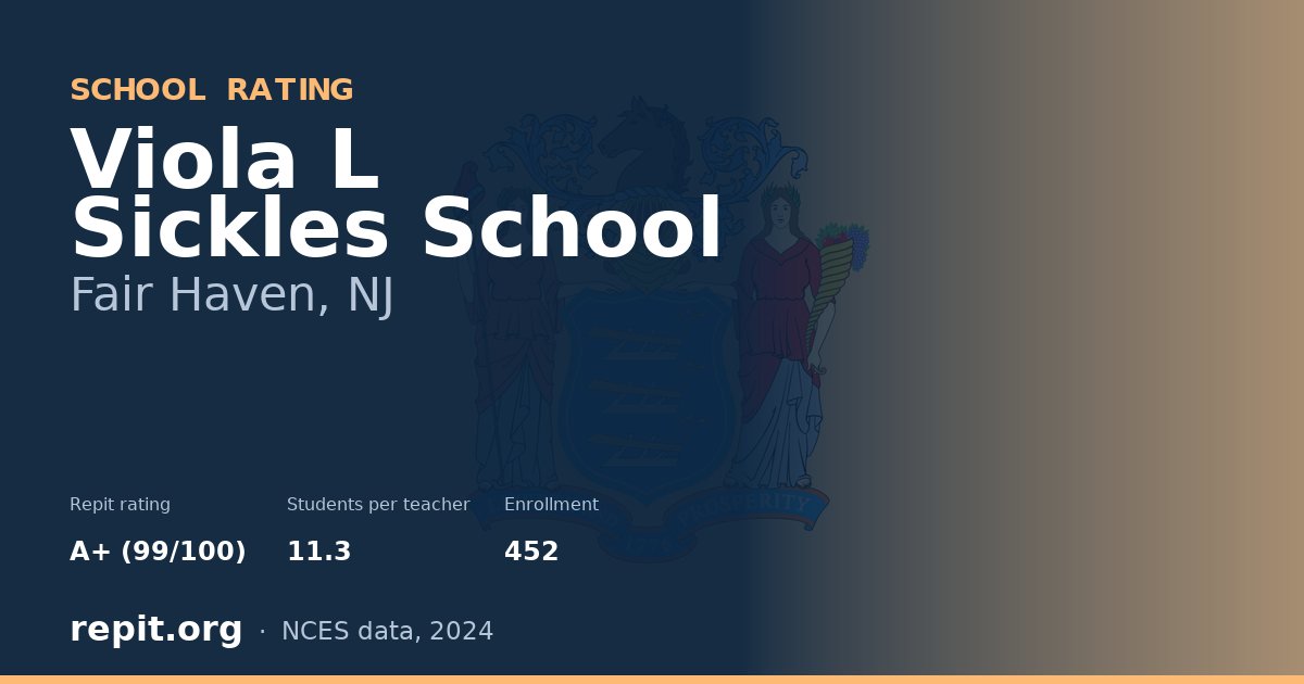 Viola L Sickles School, Fair Haven, NJ — Repit school rating A+ (99/100)