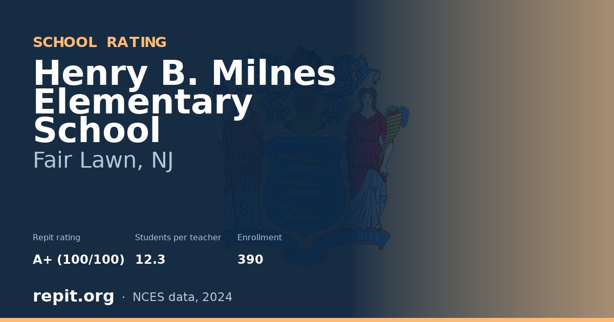 Henry B. Milnes Elementary School, Fair Lawn, NJ — Repit school rating A+ (100/100)