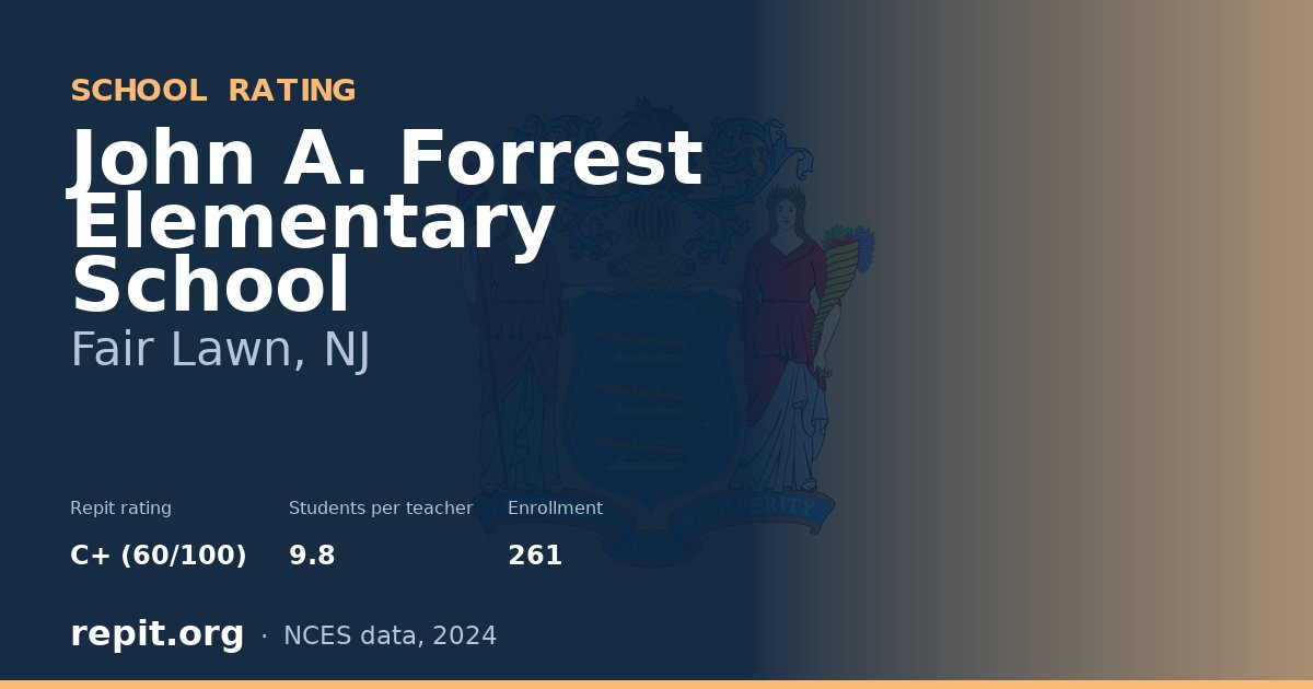 John A. Forrest Elementary School, Fair Lawn, NJ — Repit school rating C+ (60/100)