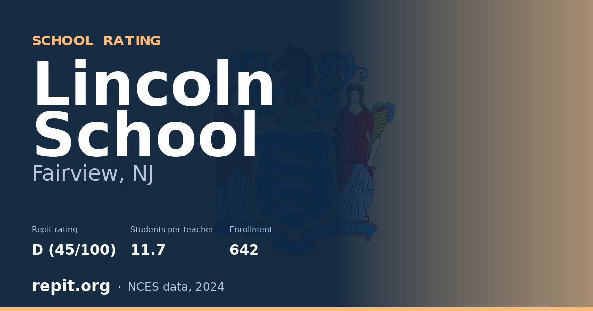 Lincoln School, Fairview, NJ — Repit school rating D (45/100)