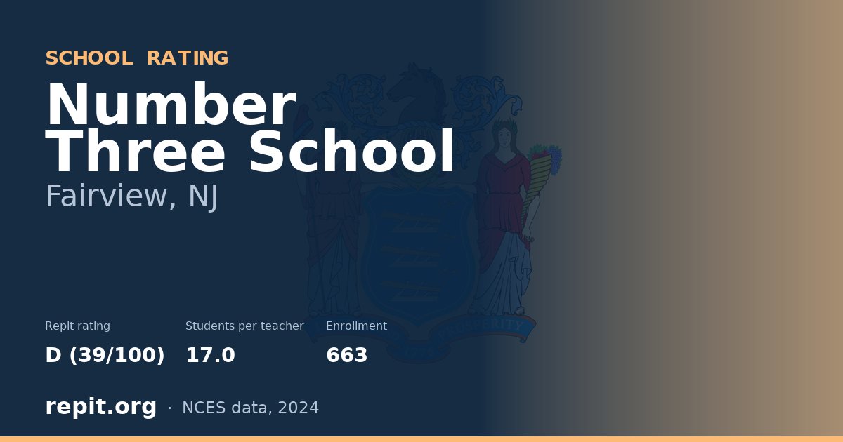 Number Three School, Fairview, NJ — Repit school rating D (39/100)