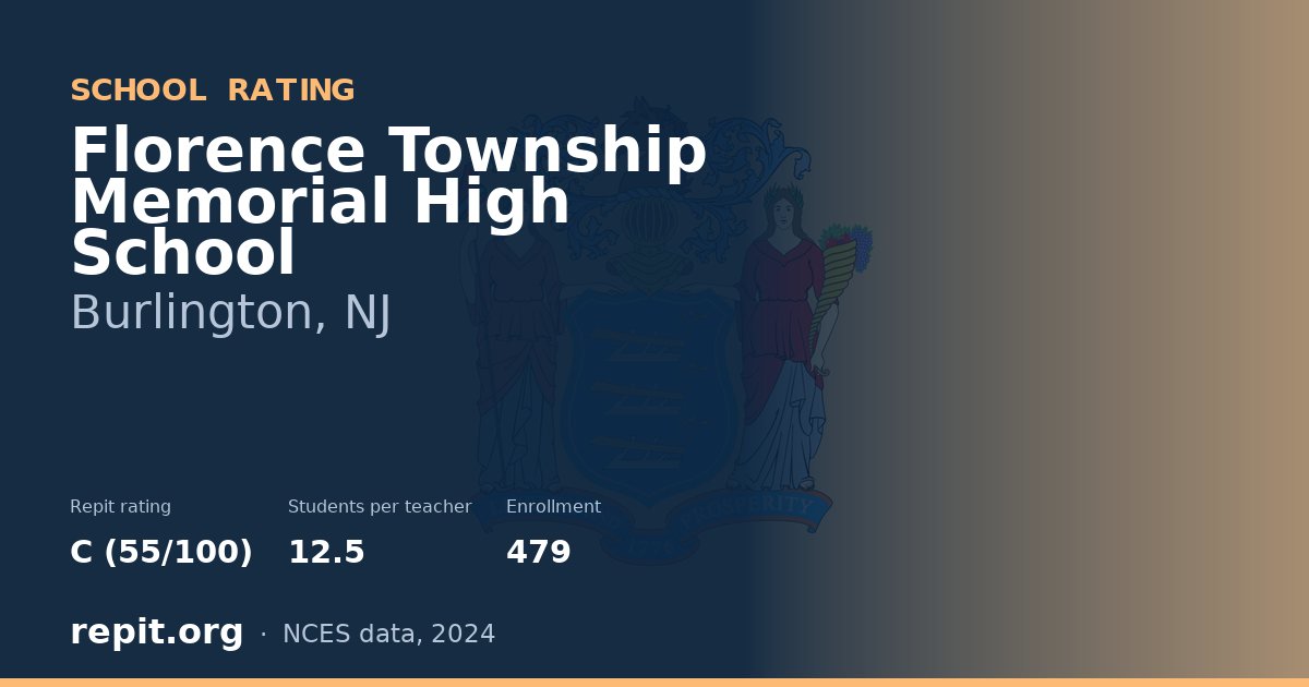 Florence Township Memorial High School, Burlington, NJ — Repit school rating C (55/100)
