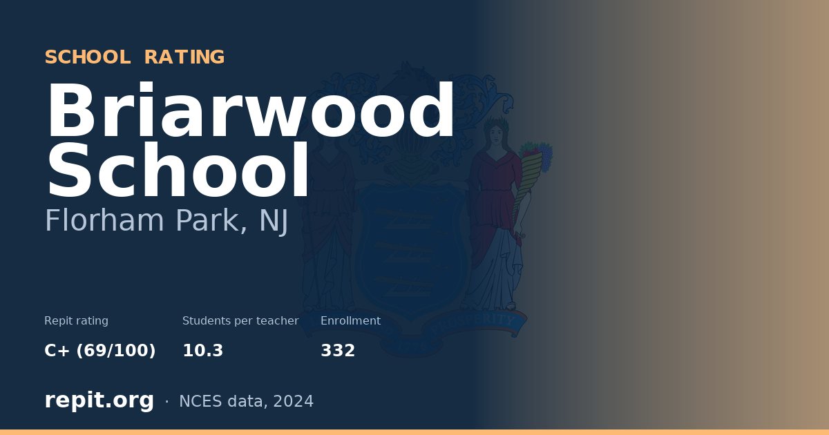 Briarwood School, Florham Park, NJ — Repit school rating C+ (69/100)