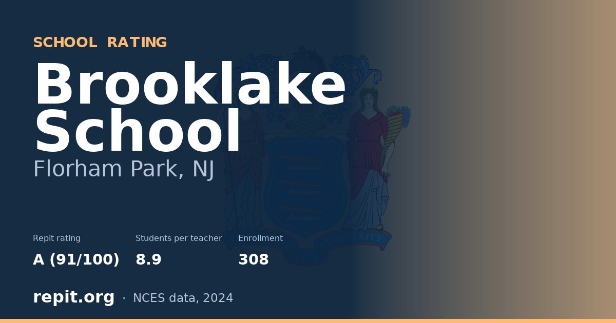 Brooklake School, Florham Park, NJ — Repit school rating A (91/100)