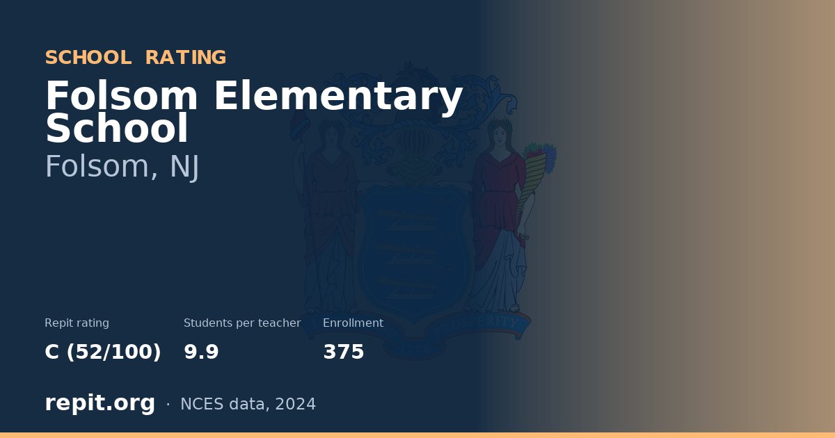 Folsom Elementary School, Folsom, NJ — Repit school rating C (52/100)