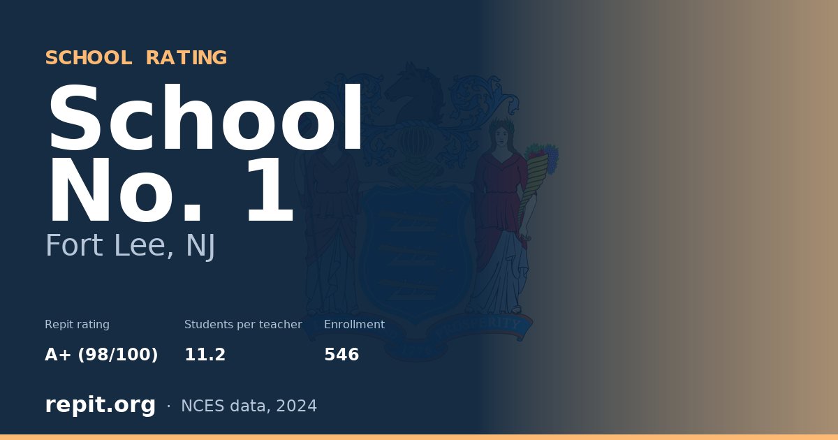 School No. 1, Fort Lee, NJ — Repit school rating A+ (98/100)