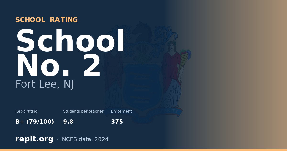 School No. 2, Fort Lee, NJ — Repit school rating B+ (79/100)