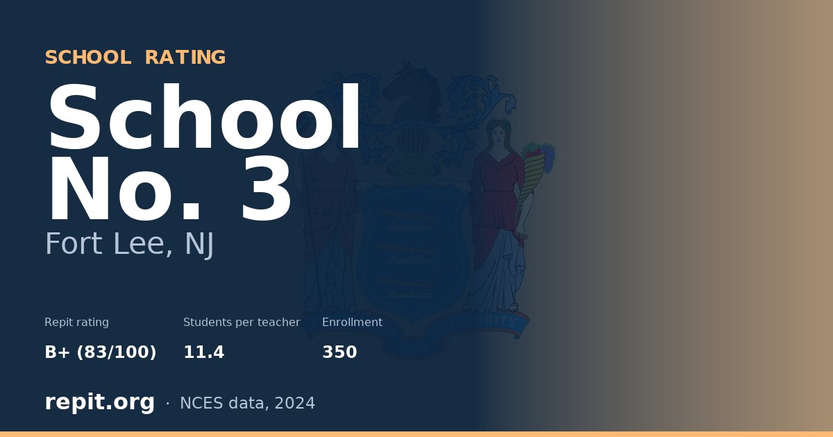 School No. 3, Fort Lee, NJ — Repit school rating B+ (83/100)