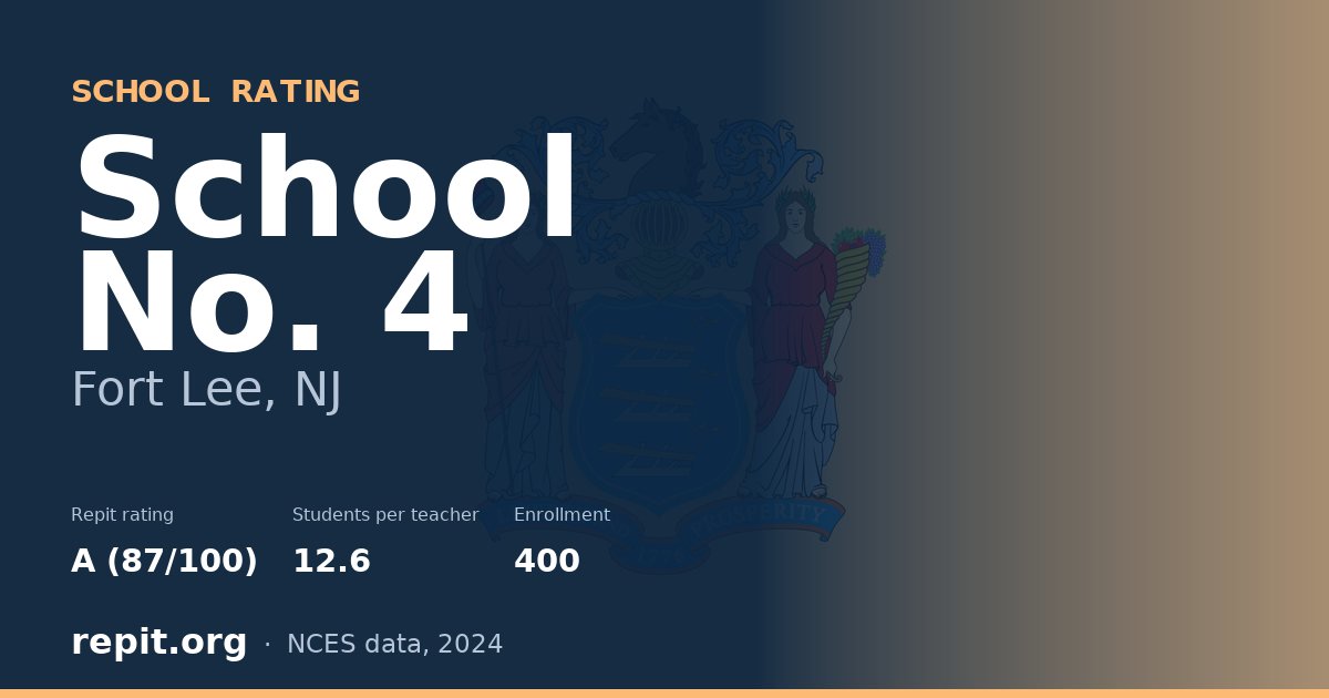 School No. 4, Fort Lee, NJ — Repit school rating A (87/100)