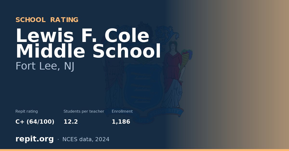 Lewis F. Cole Middle School, Fort Lee, NJ — Repit school rating C+ (64/100)